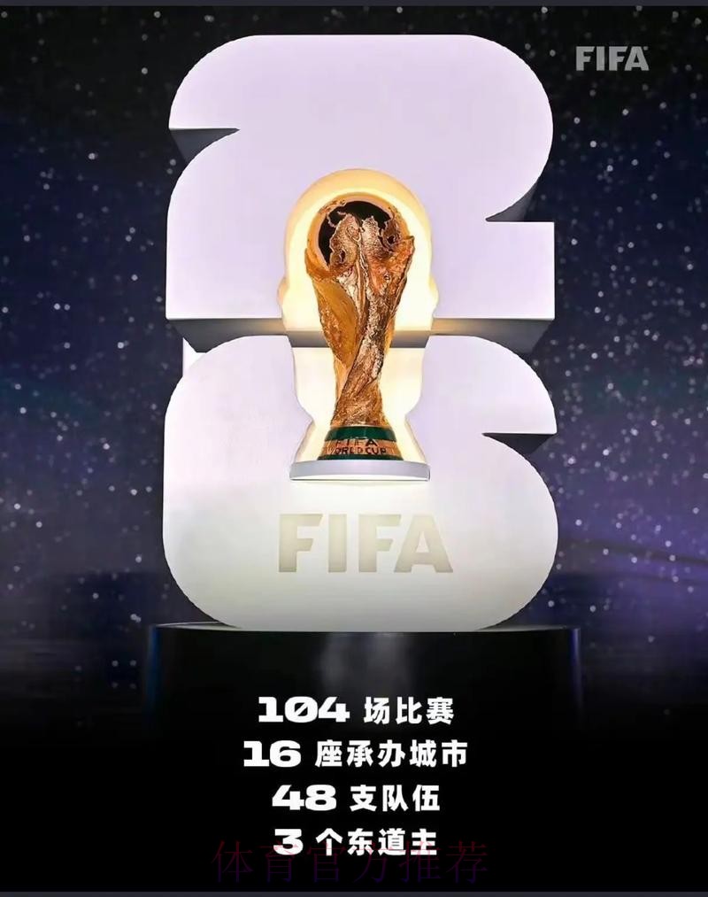 2026美加墨世界杯专家预测网站 2026美加墨世界杯专家预测网站