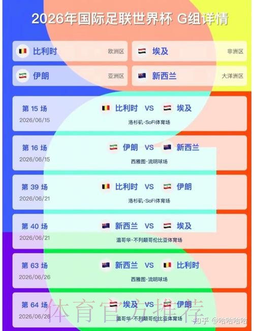 2026美加墨世界杯比赛结果更新 2026美加墨世界杯比赛结果更新