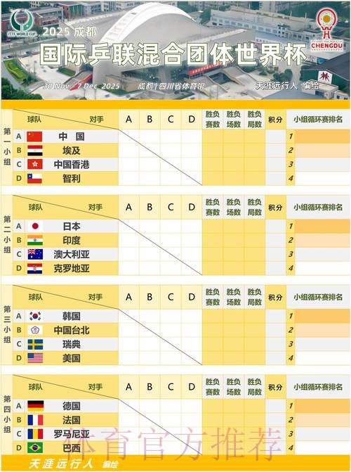 世界杯小组赛积分规则