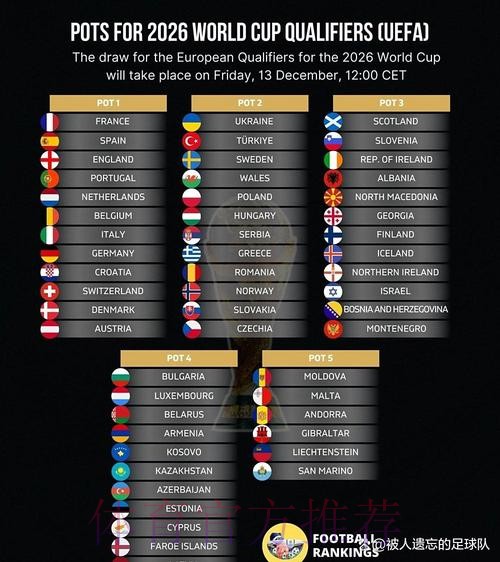 2026世界杯积分榜高清