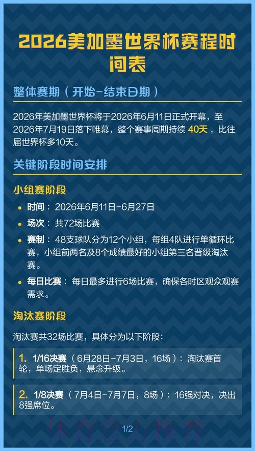 2026美加墨世界杯每日赛程 2026美加墨世界杯每日赛程