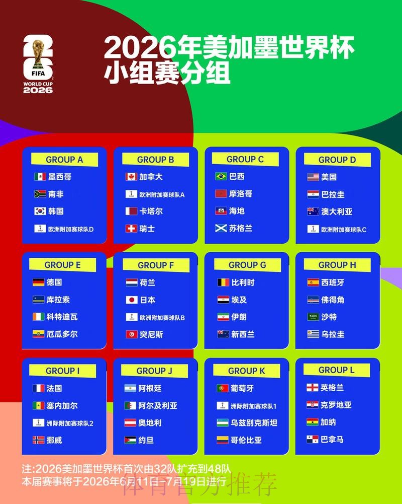 2026世界杯积分榜下载 2026世界杯积分榜下载
