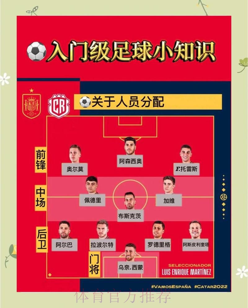 官方推荐:世界杯下注策略指南 官方推荐:世界杯下注策略指南