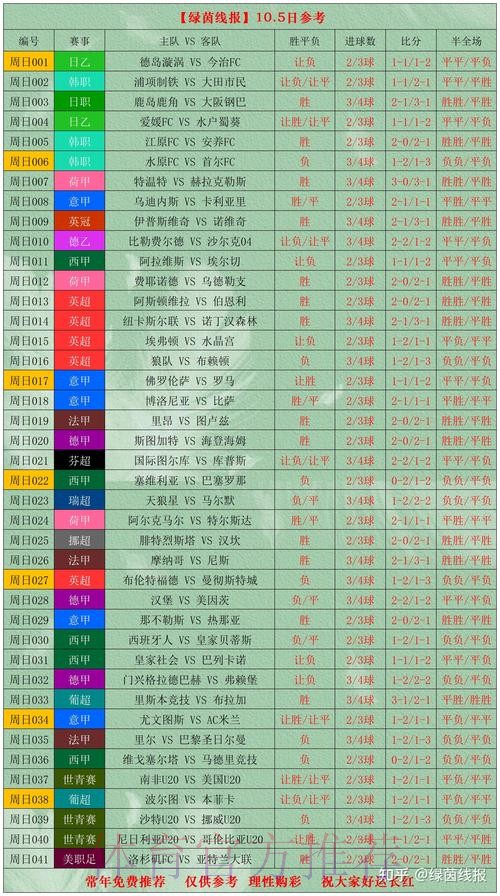世界杯竞猜平台胜率提升指南 世界杯竞猜平台胜率提升指南